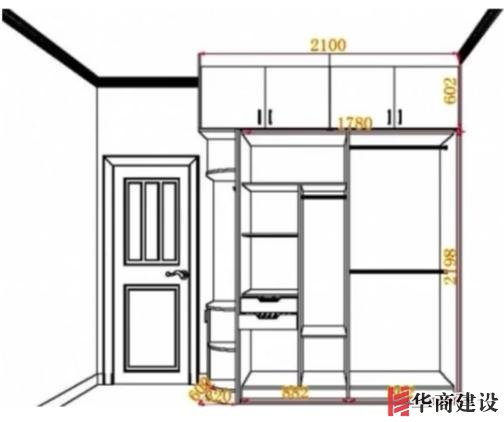 住70年都不用換的8款衣柜設(shè)計，甩別人一條街！不懂千萬別瞎裝！
