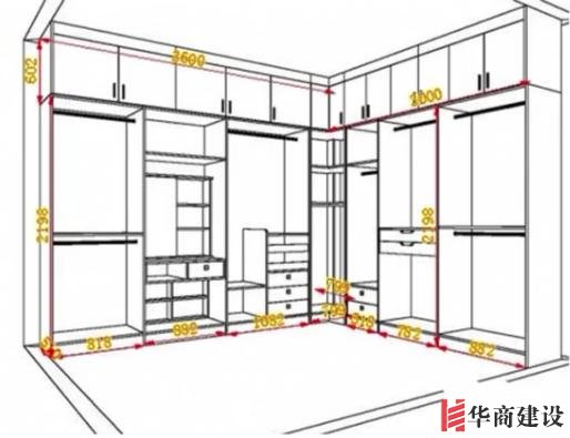 住70年都不用換的8款衣柜設(shè)計，甩別人一條街！不懂千萬別瞎裝！