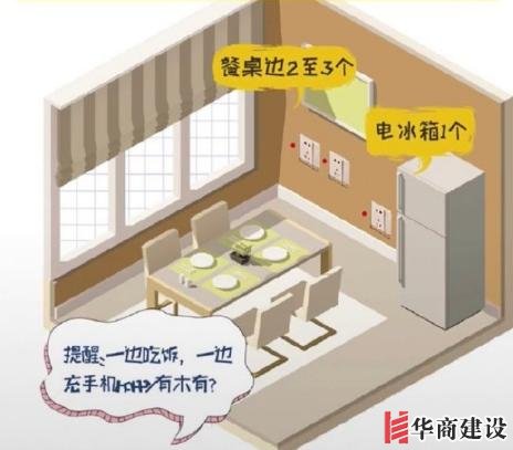 新房插座要多少？設計師：按攻略裝修33個！不缺1處，不錯分毫！