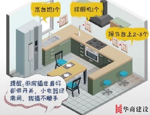 新房插座要多少？設計師：按攻略裝修33個！不缺1處，不錯分毫！