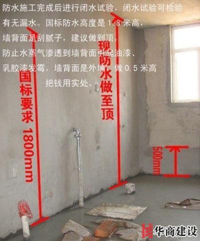 新房裝修完如何驗(yàn)收，按這6步走就對(duì)了